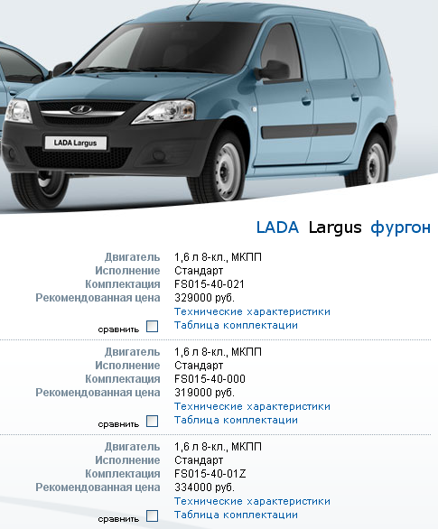 Фургон Лада Ларгус уже появился в описании на сайте АвтоВАЗа